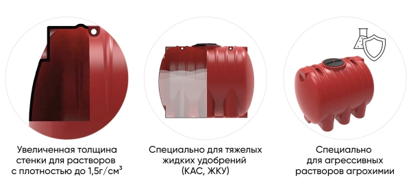 Емкость КАС 7500 ЭВЛ с откидной крышкой красный