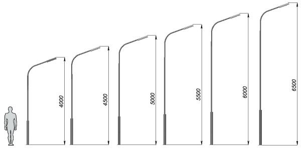 Стальной фонарный столб Т-16-1